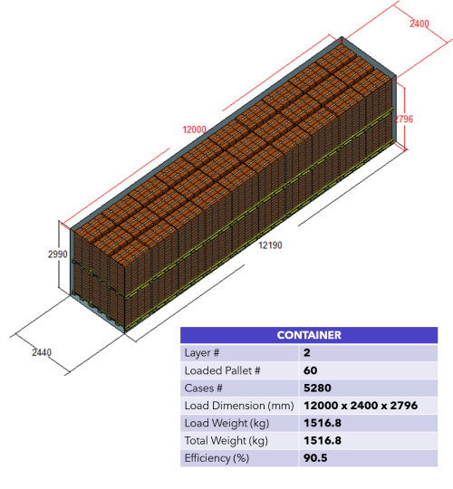 MINAMINO WAREHOUSE (1)