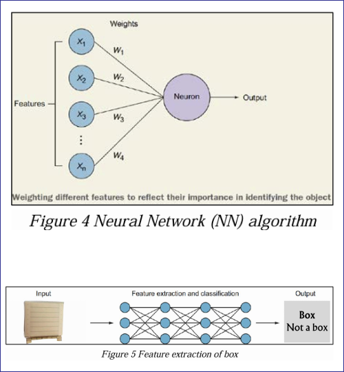 computer vision_box coutning (1)